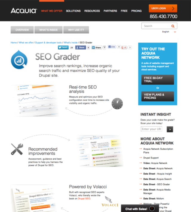 SEO Grader for Drupal Sites from Acquia